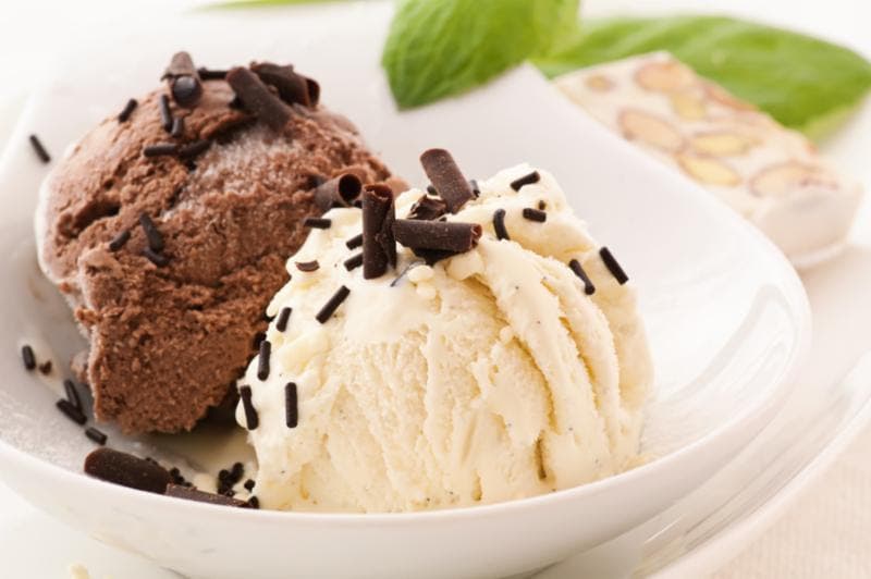 National Ice cream month bowl of ice cream - min